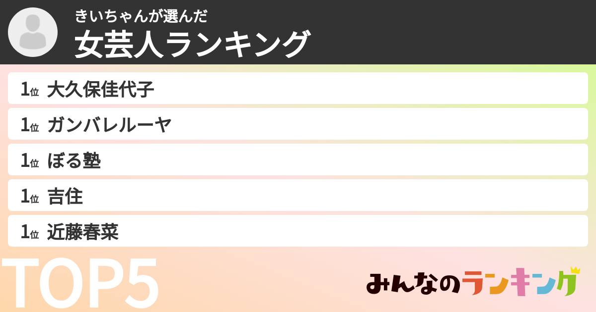きいちゃんさんの「女芸人ランキング」