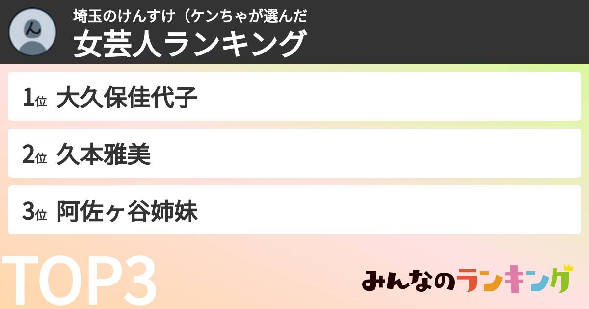 埼玉のけんすけ(ケンちゃさんの「女芸人ランキング」