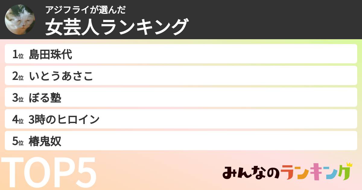 アジフライさんの「女芸人ランキング」