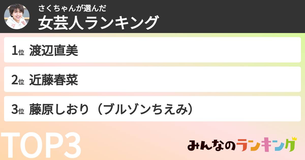 さくちゃんさんの「女芸人ランキング」