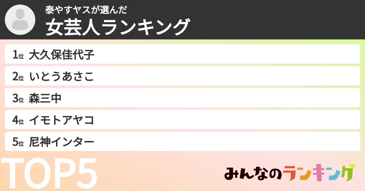 泰やすヤスさんの「女芸人ランキング」