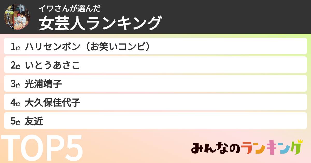 イワさんさんの「女芸人ランキング」