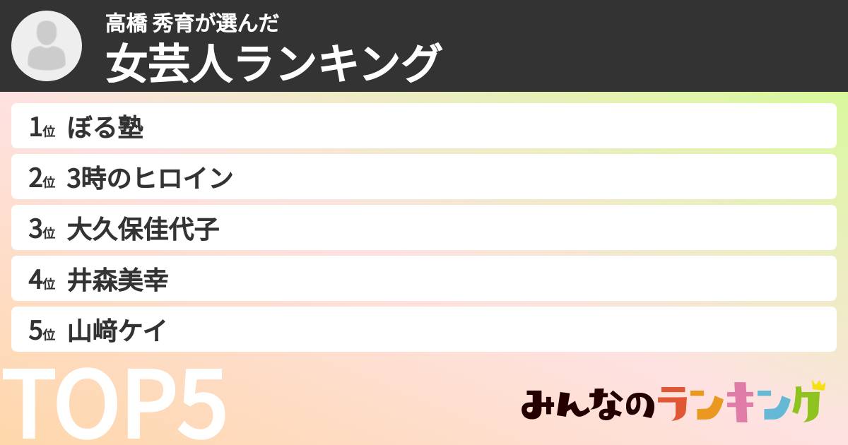 高橋 秀育さんの「女芸人ランキング」