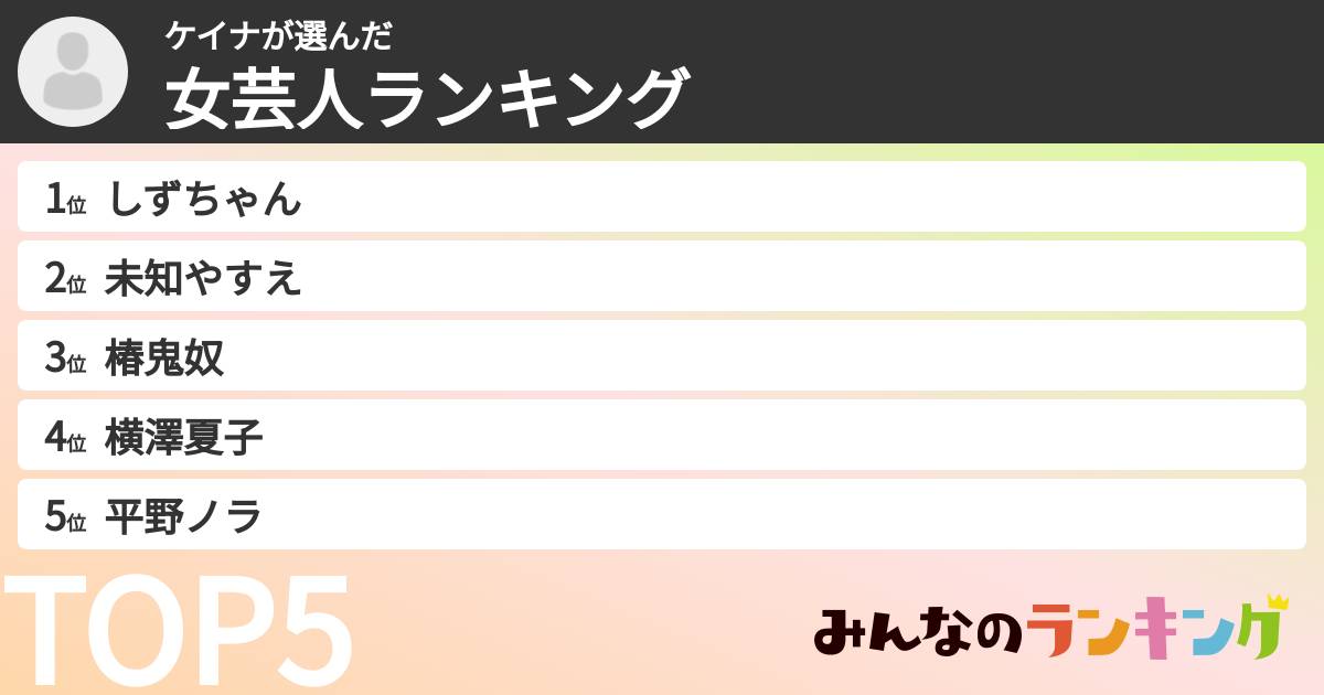 ケイナさんの「女芸人ランキング」
