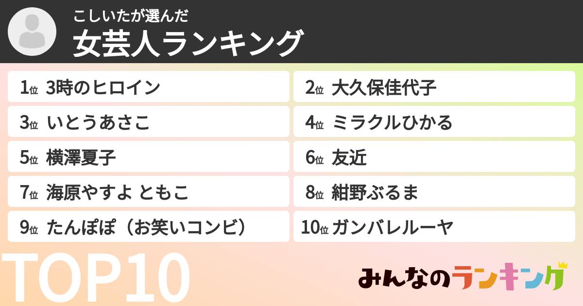こしいたさんの「女芸人ランキング」