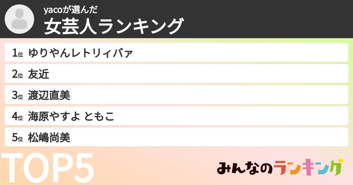 yacoさんの「女芸人ランキング」