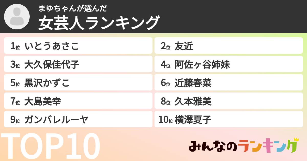 まゆちゃんさんの「女芸人ランキング」