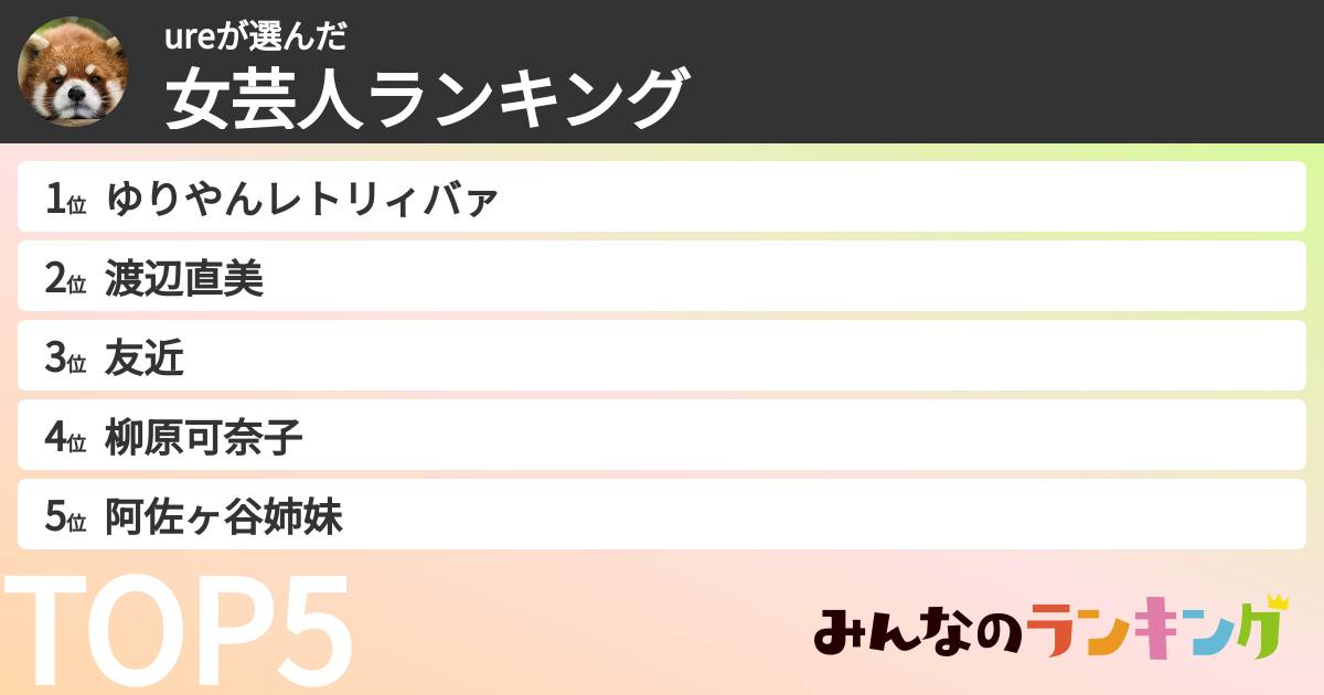ureさんの「女芸人ランキング」