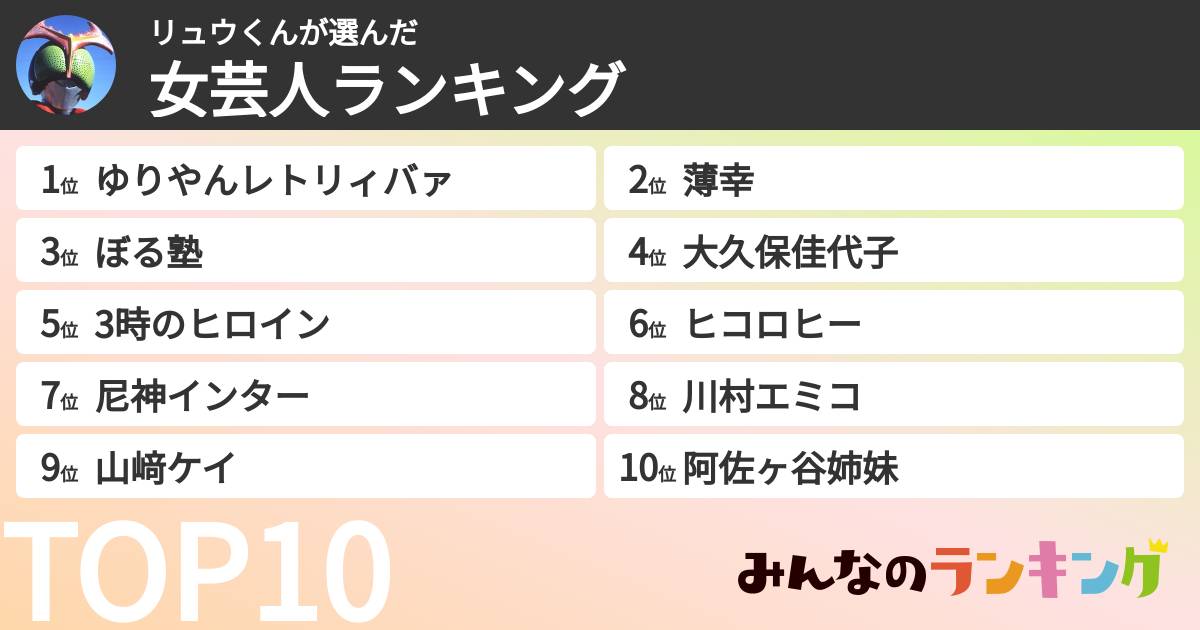 リュウくんさんの「女芸人ランキング」