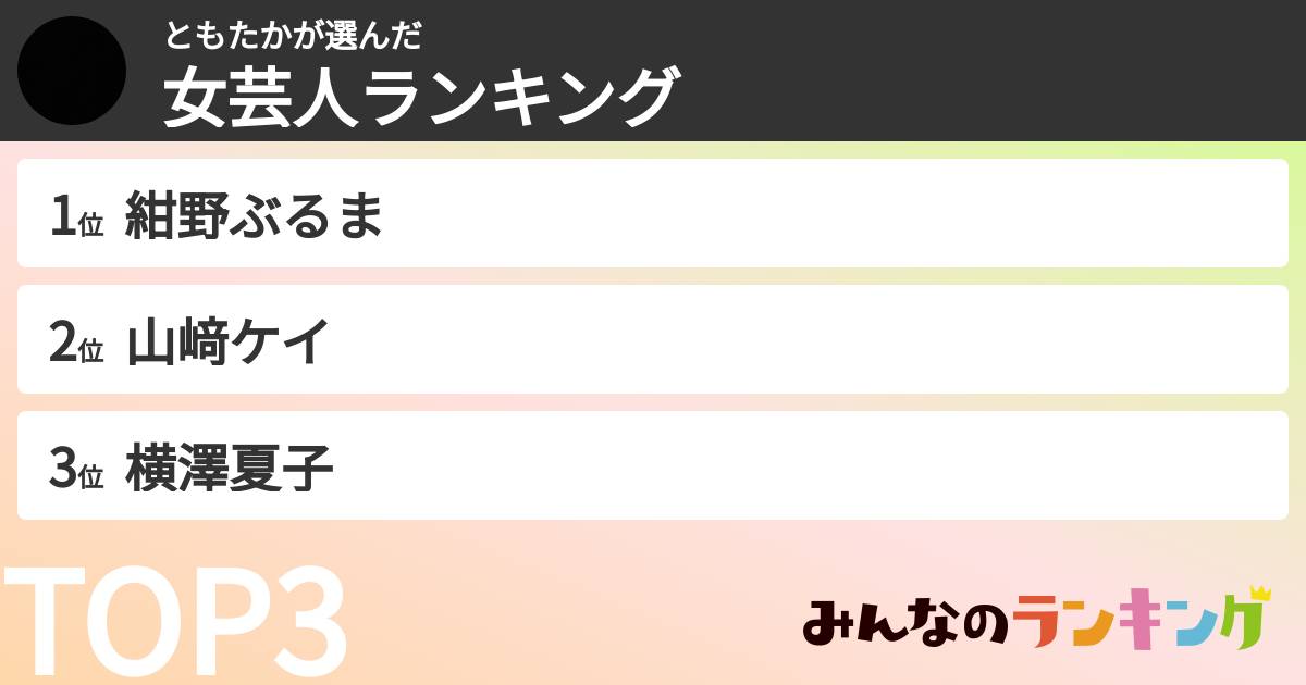 ともたかさんの「女芸人ランキング」