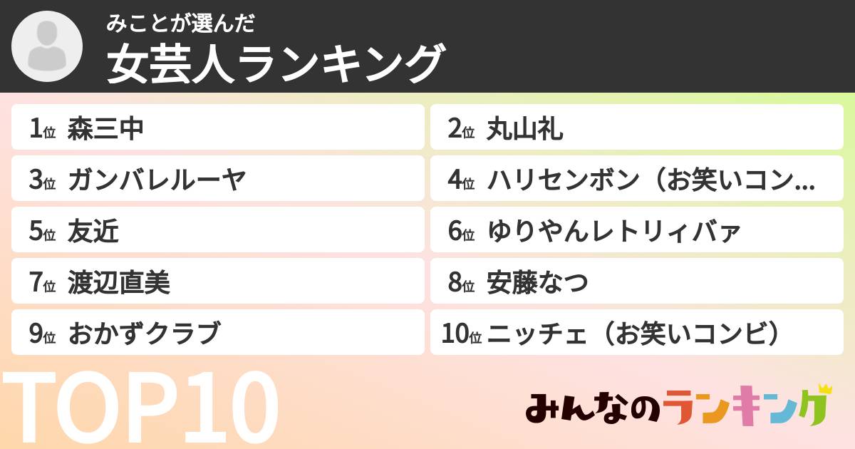 みことさんの「女芸人ランキング」