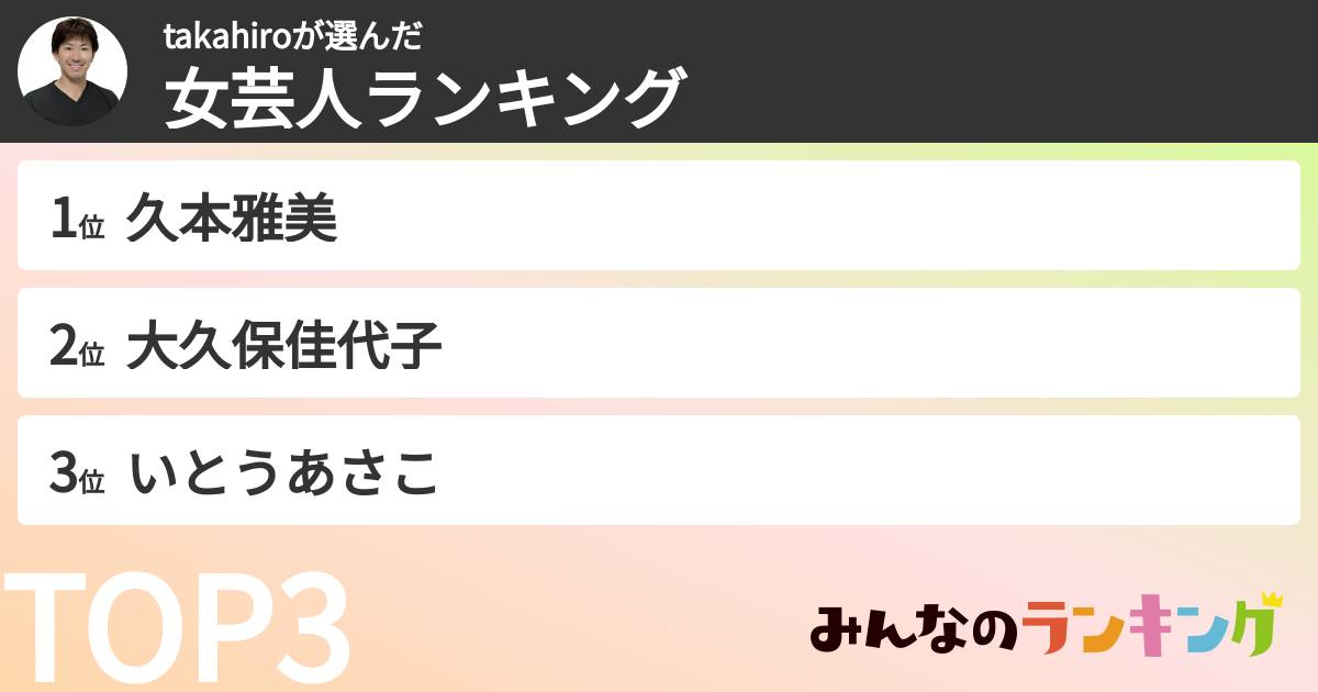 takahiroさんの「女芸人ランキング」