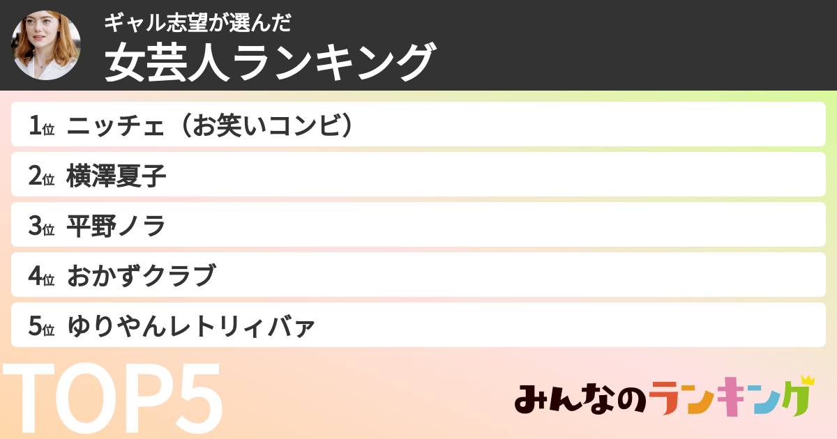 ギャル志望さんの「女芸人ランキング」