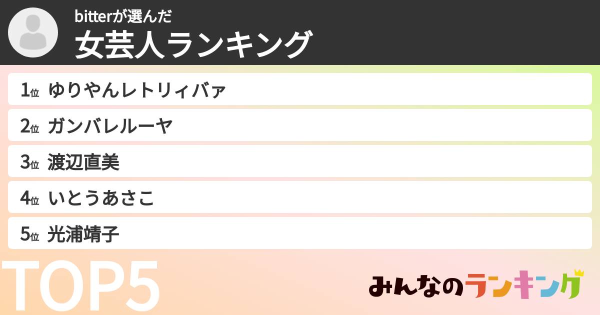 bitterさんの「女芸人ランキング」