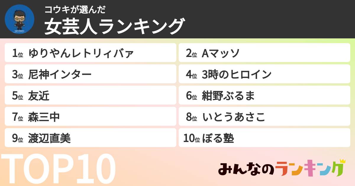 コウキさんの「女芸人ランキング」