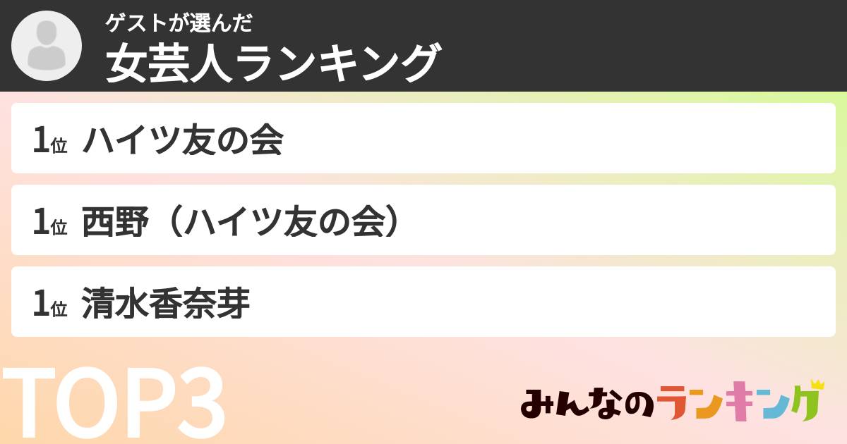 ゲストさんの「女芸人ランキング」