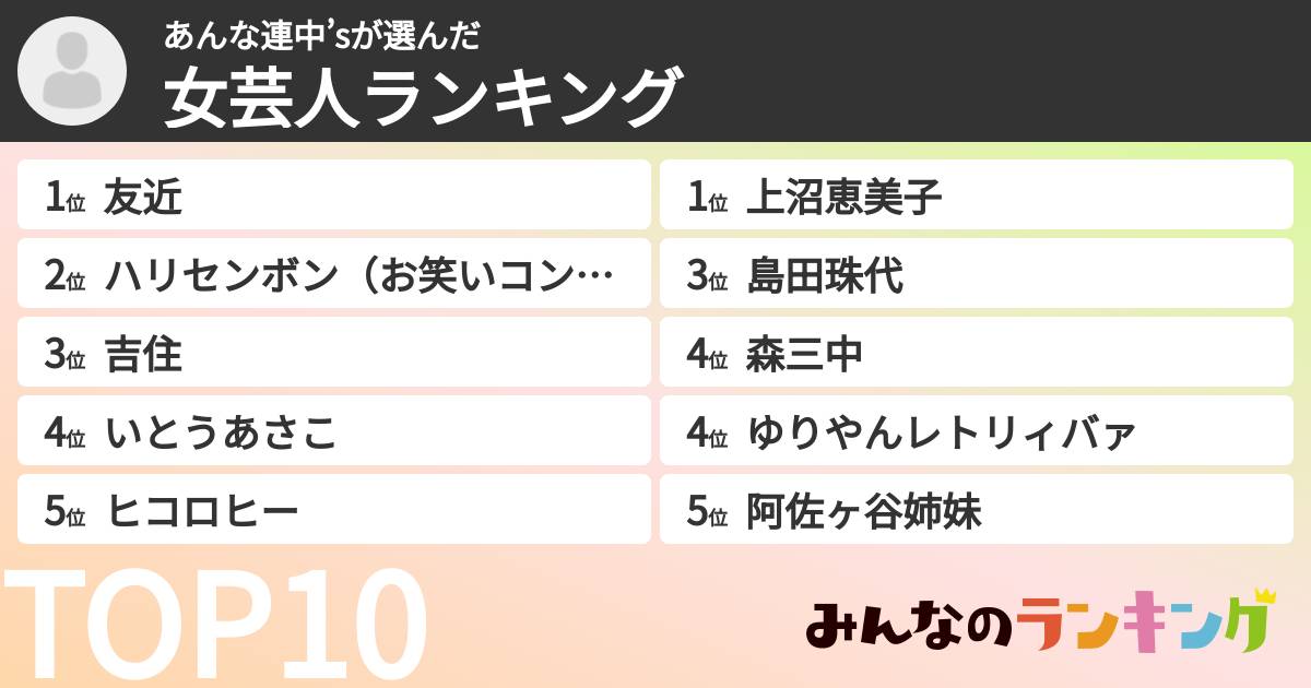 あんな連中’sさんの「女芸人ランキング」