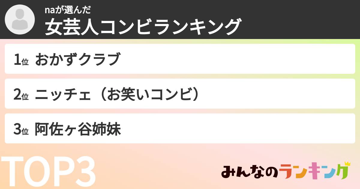 naさんの「女芸人コンビランキング」