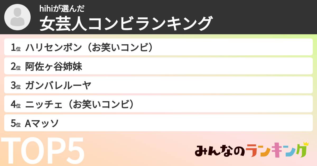 hihiさんの「女芸人コンビランキング」
