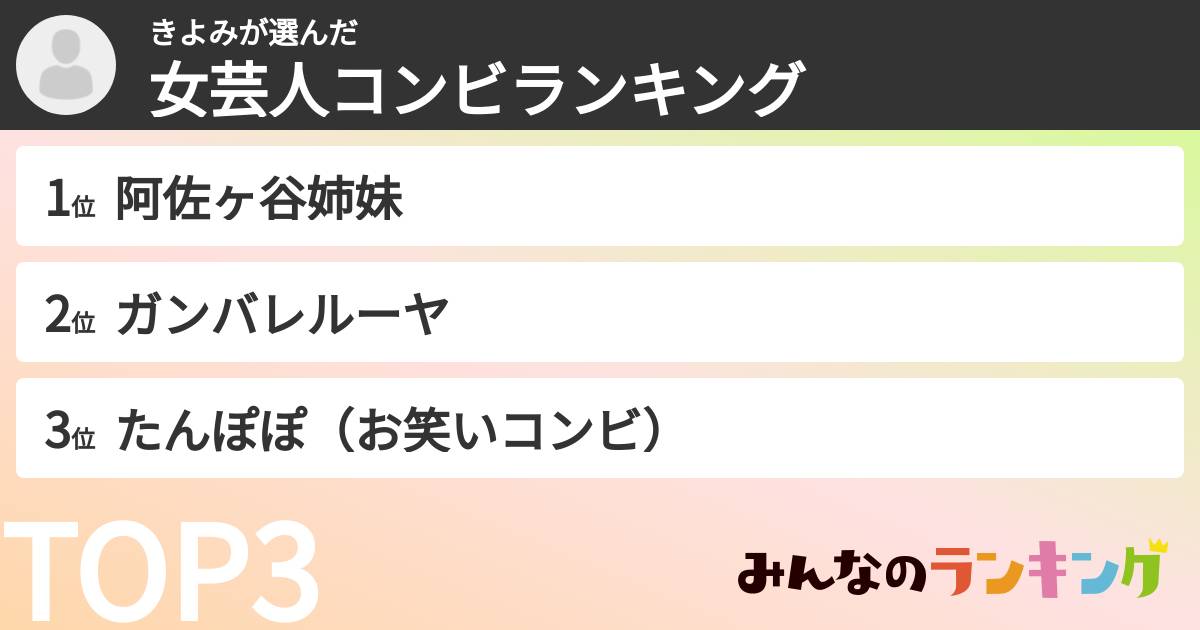 きよみさんの「女芸人コンビランキング」