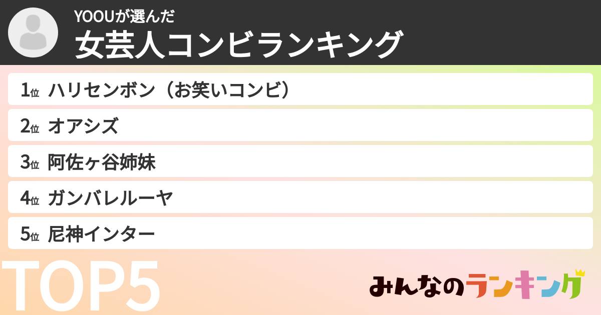 YOOUさんの「女芸人コンビランキング」