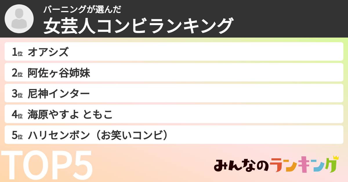 バーニングさんの「女芸人コンビランキング」