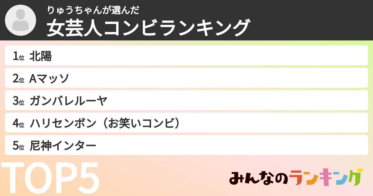 りゅうちゃんさんの「女芸人コンビランキング」