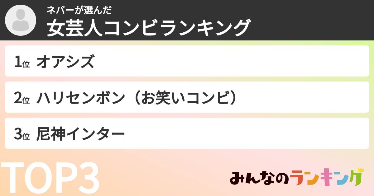 ネバーさんの「女芸人コンビランキング」