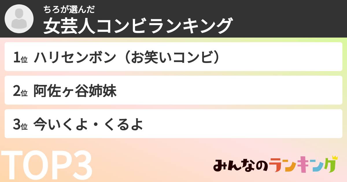 ちろさんの「女芸人コンビランキング」