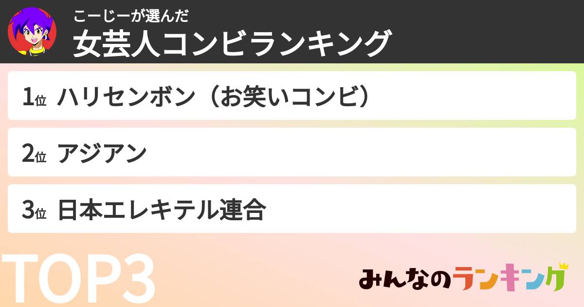こーじーさんの「女芸人コンビランキング」