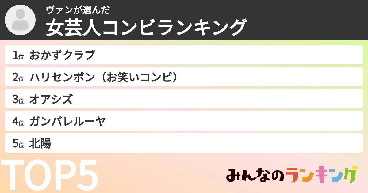ヴァンさんの「女芸人コンビランキング」