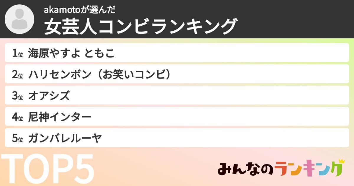akamotoさんの「女芸人コンビランキング」