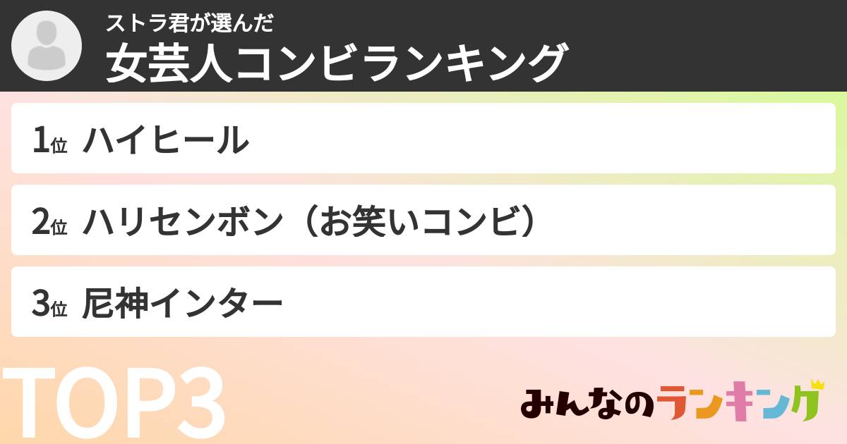 ストラ君さんの「女芸人コンビランキング」