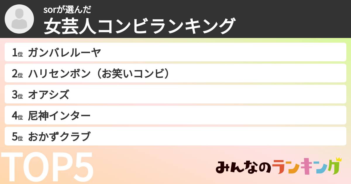 sorさんの「女芸人コンビランキング」