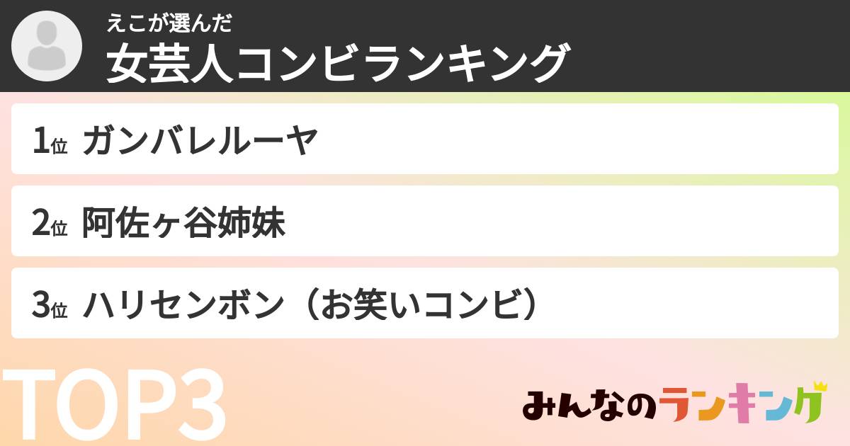 えこさんの「女芸人コンビランキング」