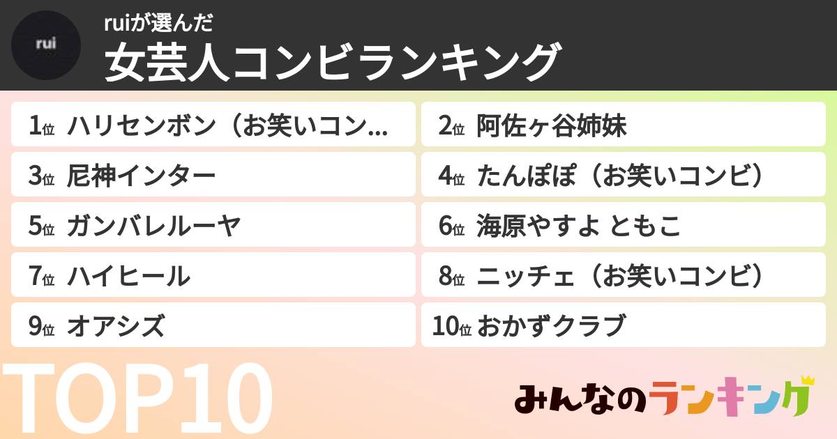 ruiさんの「女芸人コンビランキング」