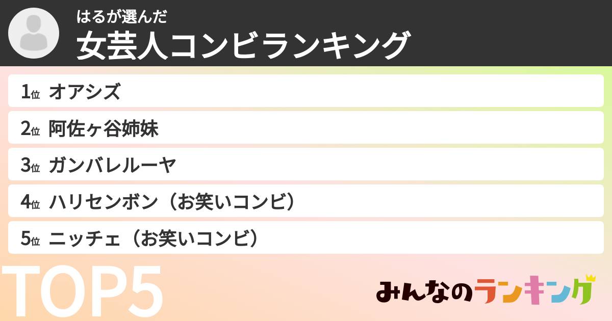 はるさんの「女芸人コンビランキング」