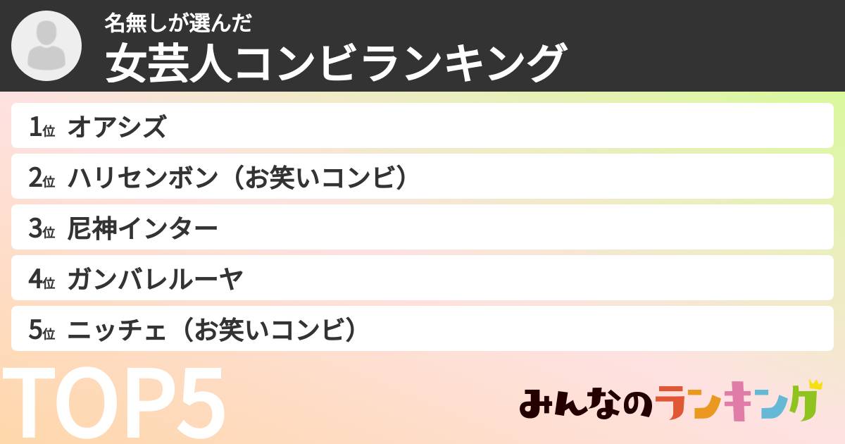 名無しさんの「女芸人コンビランキング」