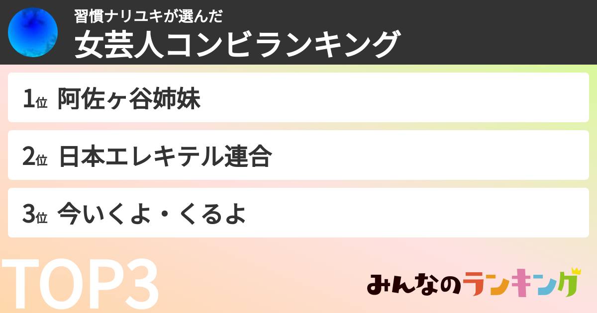 習慣ナリユキさんの「女芸人コンビランキング」