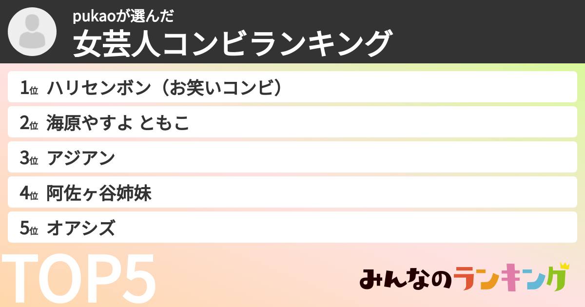pukaoさんの「女芸人コンビランキング」