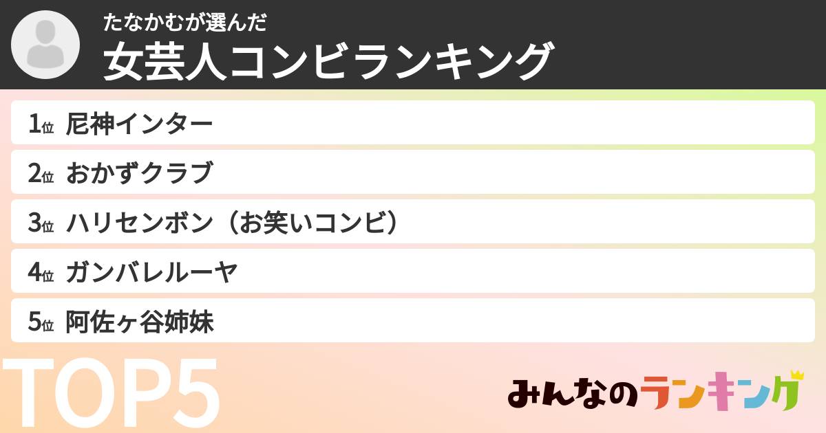 たなかむさんの「女芸人コンビランキング」