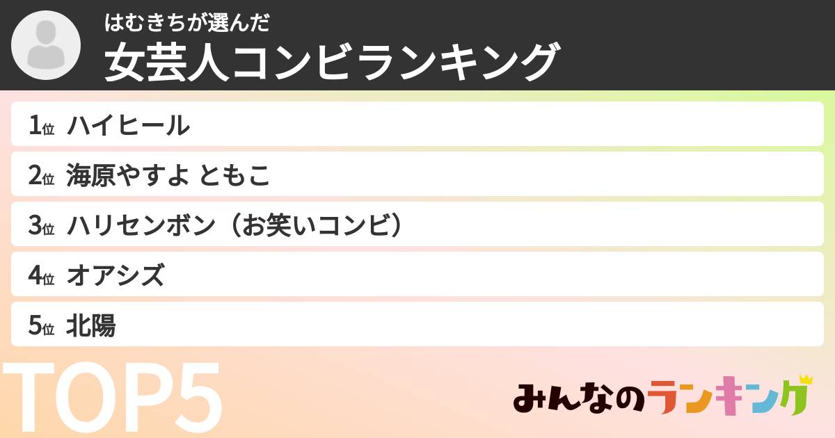 はむきちさんの「女芸人コンビランキング」