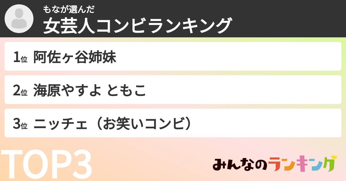 もなさんの「女芸人コンビランキング」