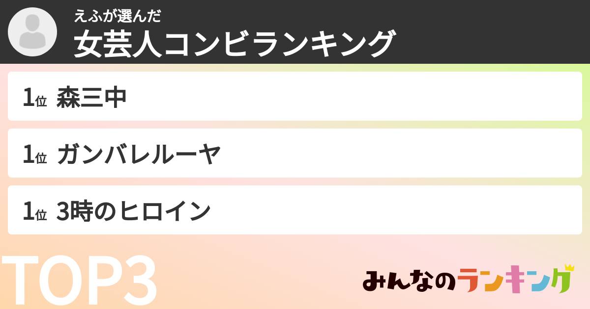 えふさんの「女芸人コンビランキング」