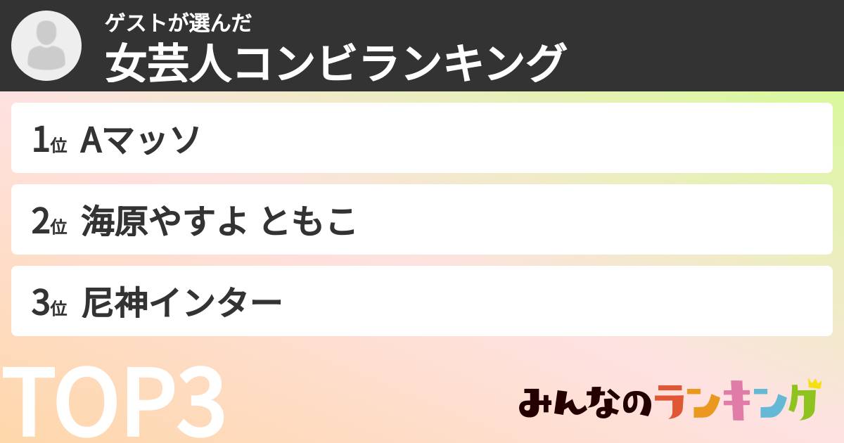ゲストさんの「女芸人コンビランキング」