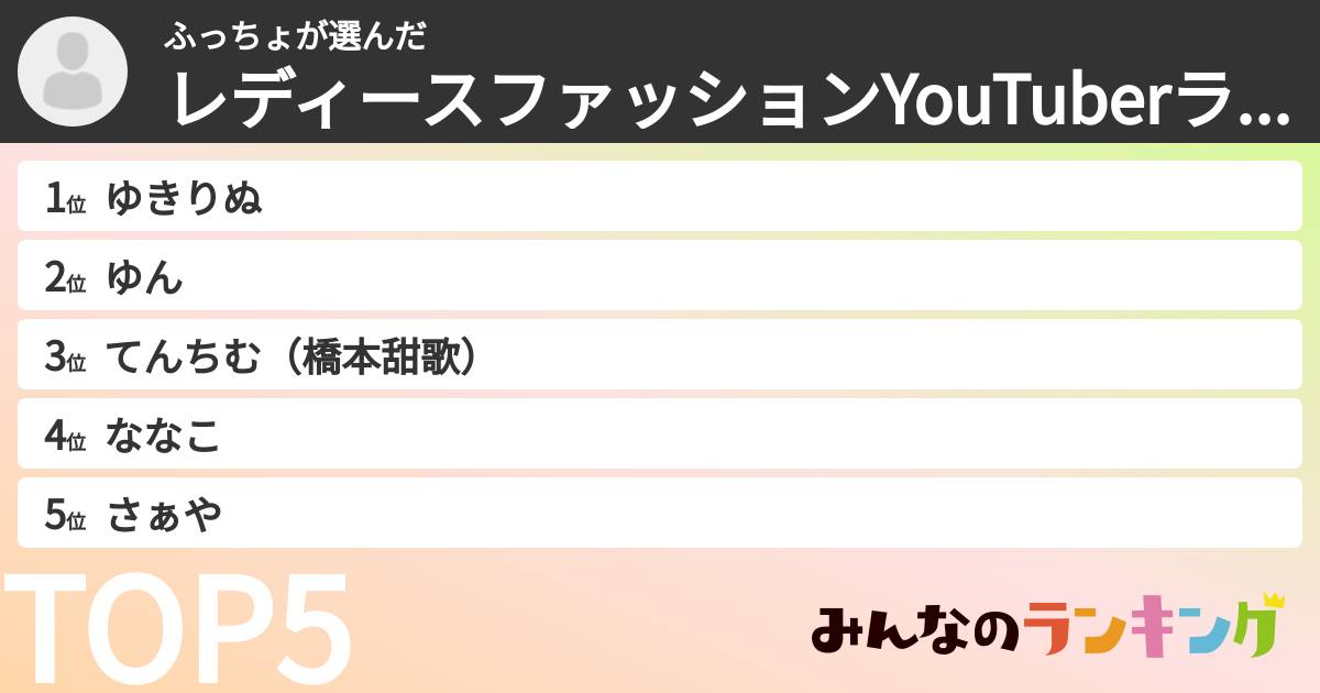 ふっちょさんの「レディースファッションYouTuberランキング」