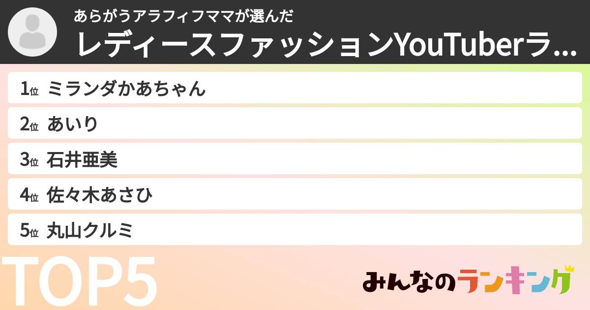 あらがうアラフィフママさんの「レディースファッションYouTuberランキング」