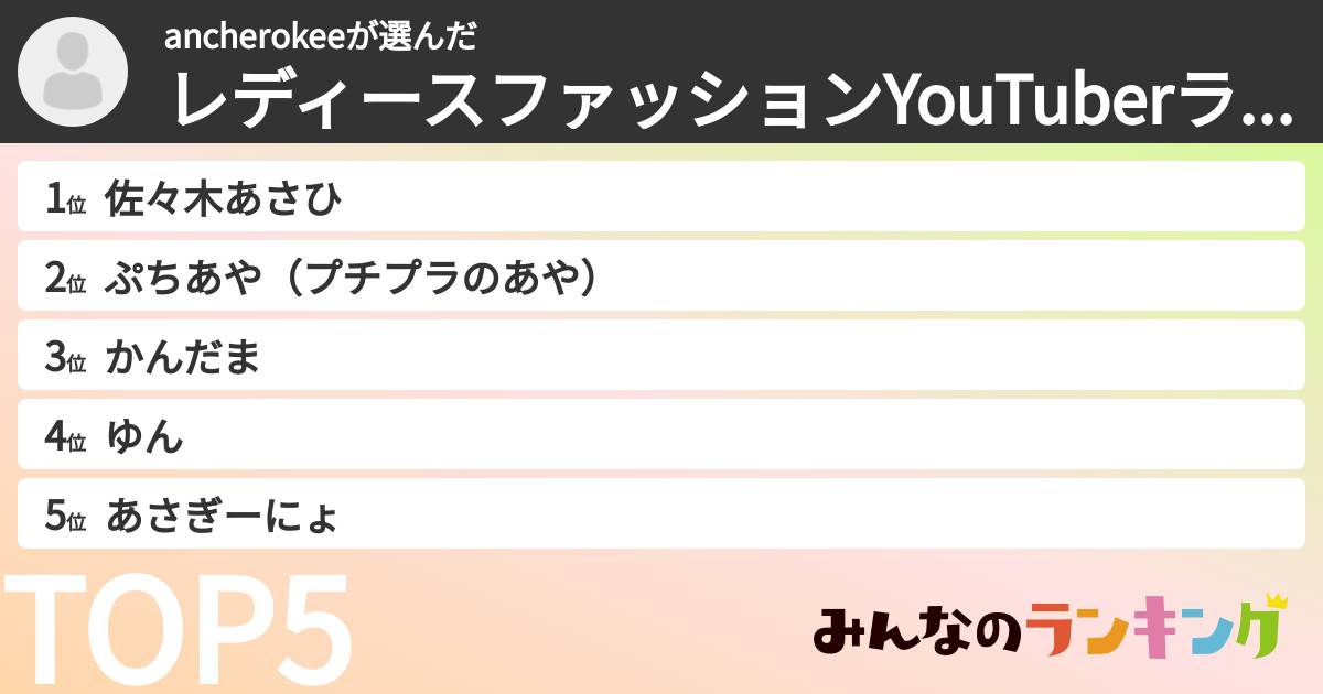 ancherokeeさんの「レディースファッションYouTuberランキング」