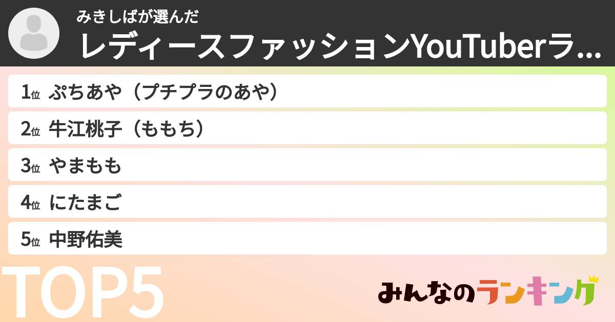 みきしばさんの「レディースファッションYouTuberランキング」