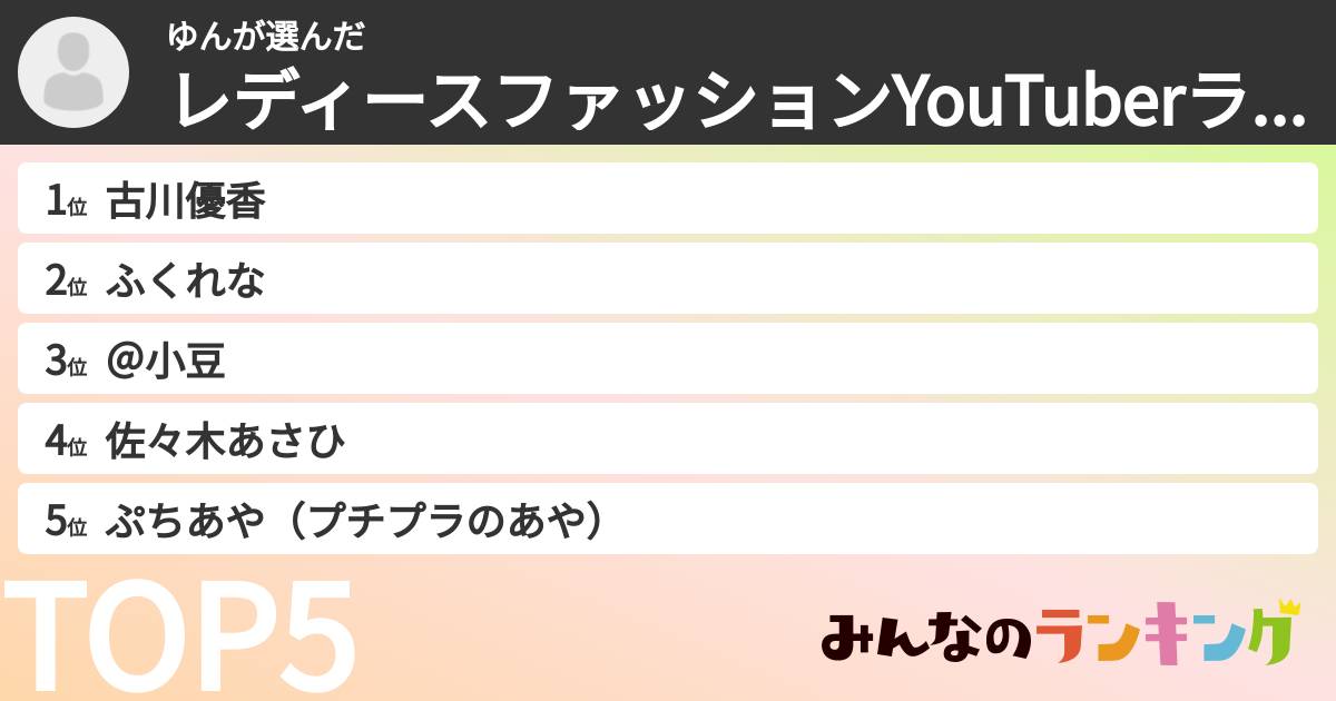 ゆんさんの「レディースファッションYouTuberランキング」